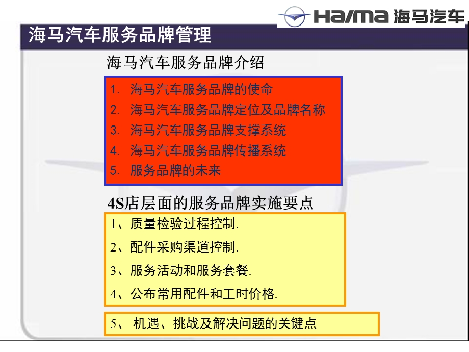 海马汽车服务品牌管理 (4S店培训版)(1).ppt_第3页