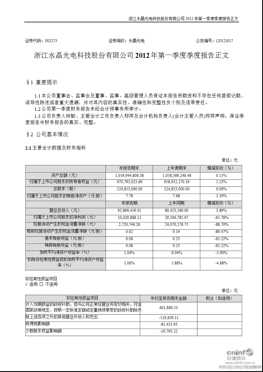 水晶光电：2012年第一季度报告正文.ppt_第1页