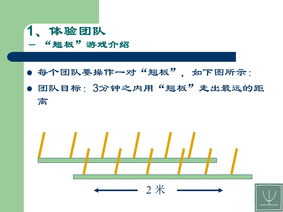 打造高效率的团队(1).ppt_第3页