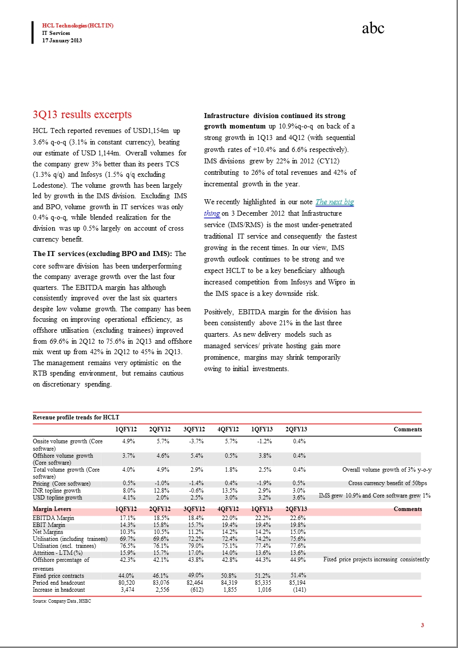 HCLTECHNOLOGIES(HCLT.IN)：N：2Q13STRONGPOSITIVESURPRISEONMARGINS0118.ppt_第3页