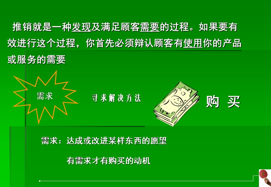 营业员专业销售技巧ppt.ppt_第3页