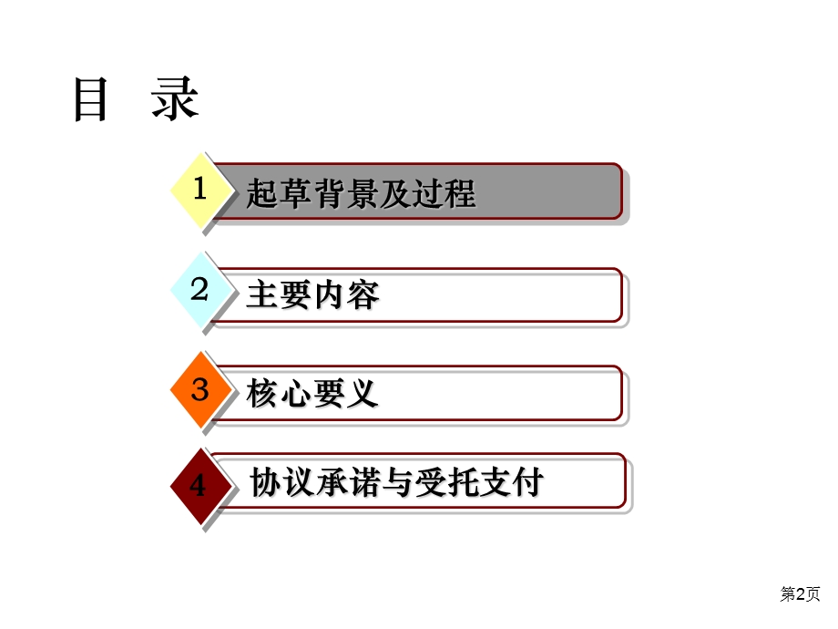 贷款新规培训PPT第1章概述.ppt_第2页