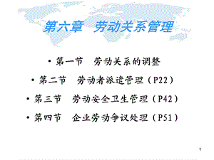 劳动关系管理(2).ppt