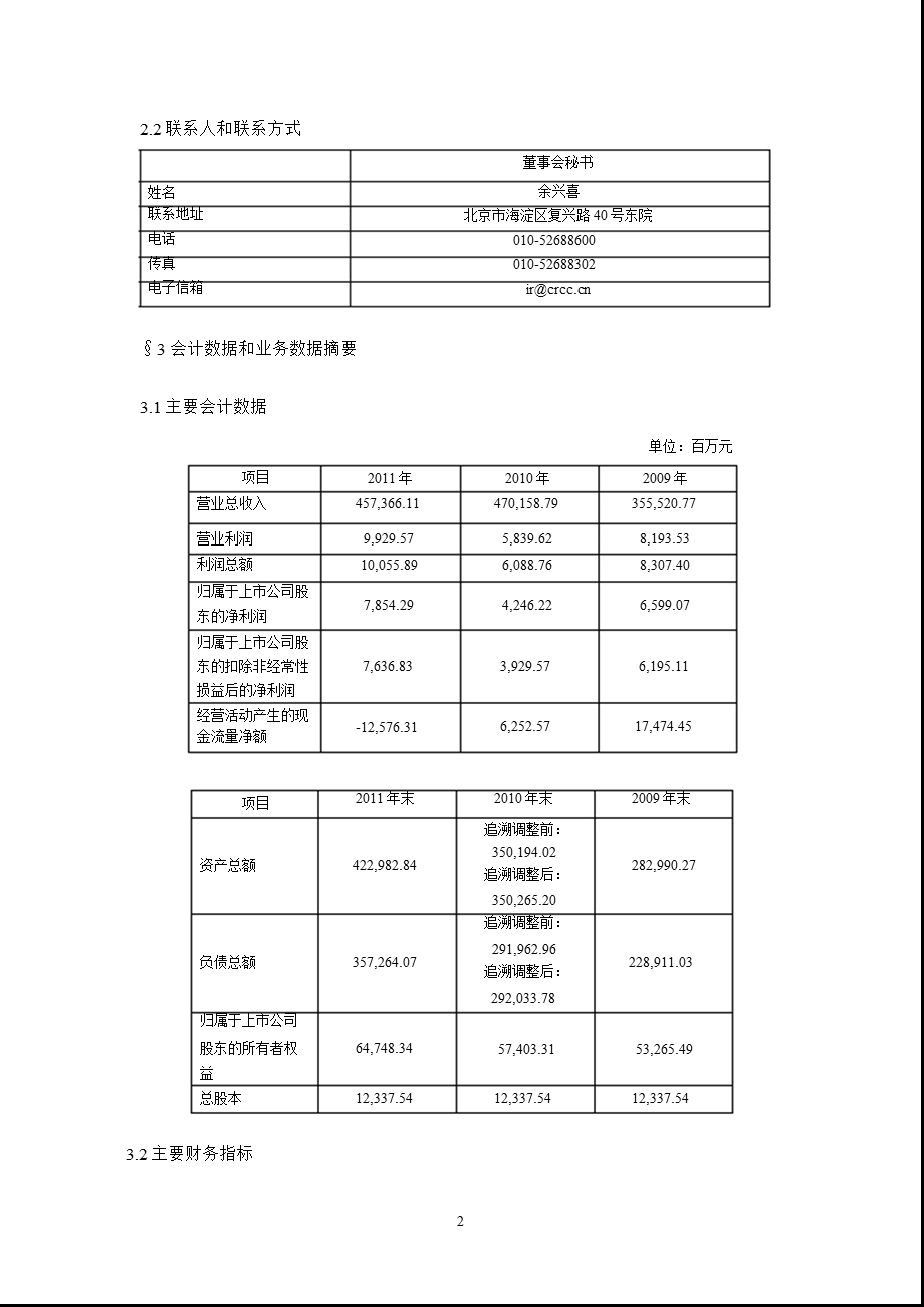 601186_2011中国铁建年报摘要.ppt_第2页