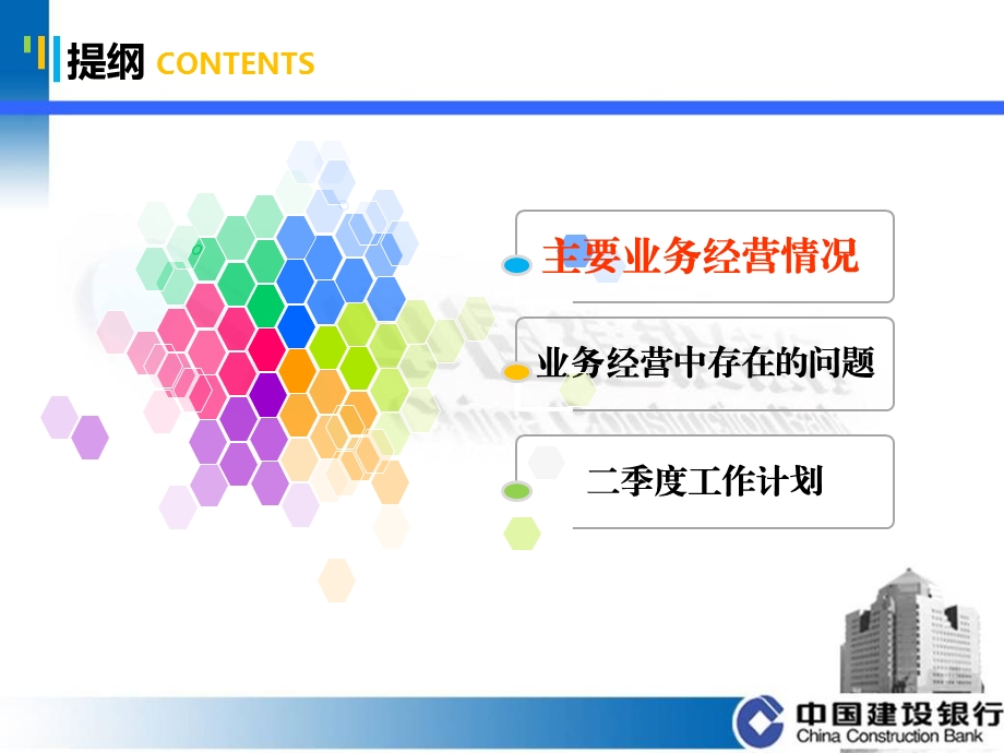 东街支行一季度经营分析汇报.ppt_第2页