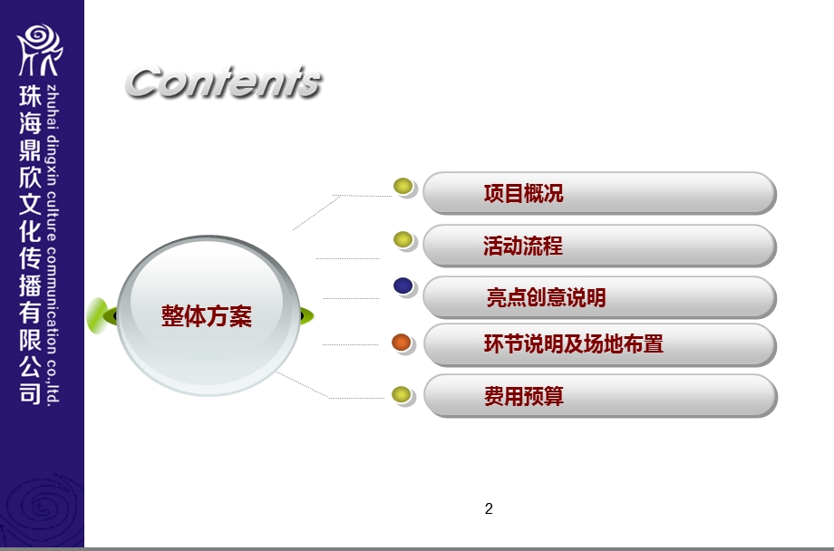 洪湾河畔安置房工程开工典礼暨奠基仪式策划方案.ppt_第2页