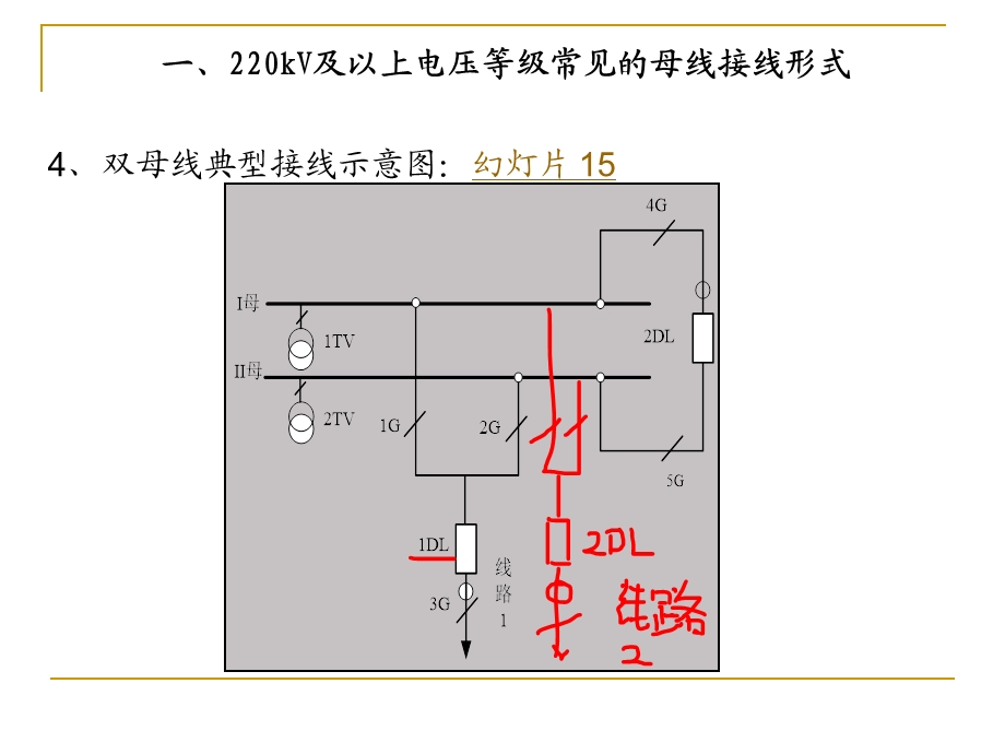 断路器保护（电力资料） .ppt_第3页