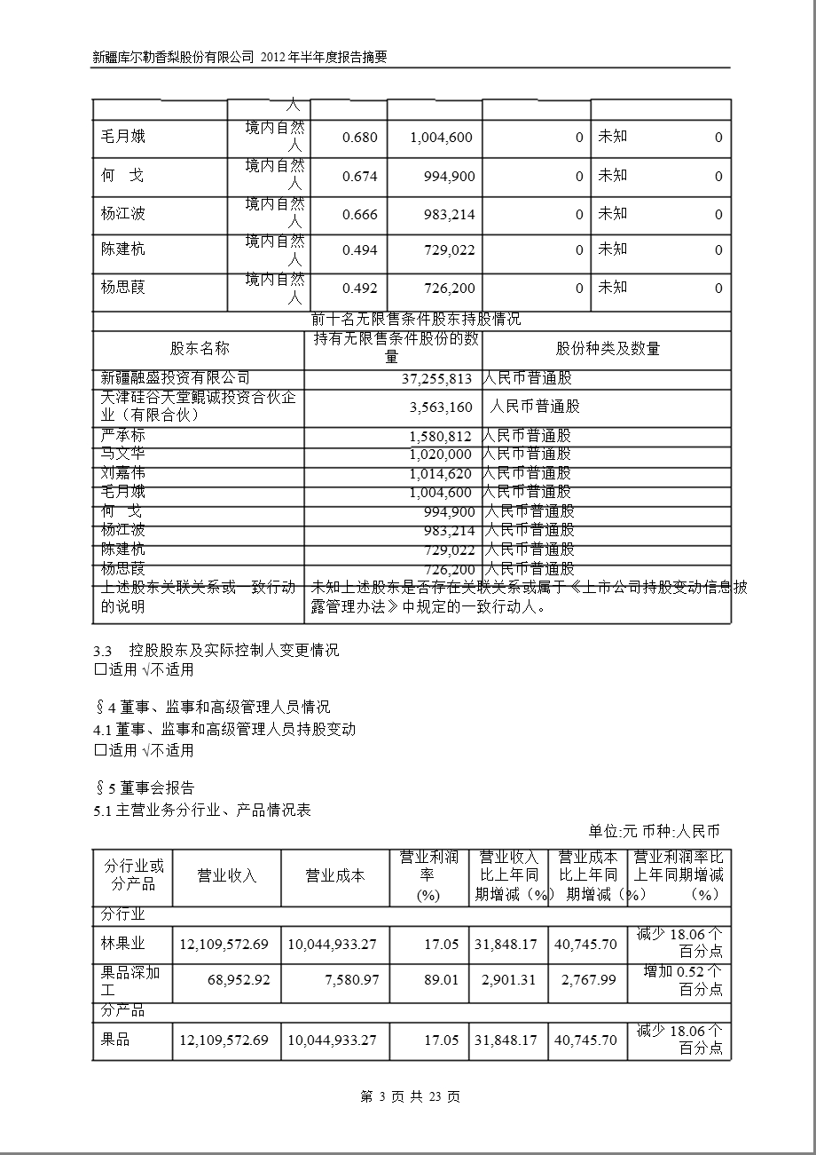 600506ST香梨半报摘要.ppt_第3页