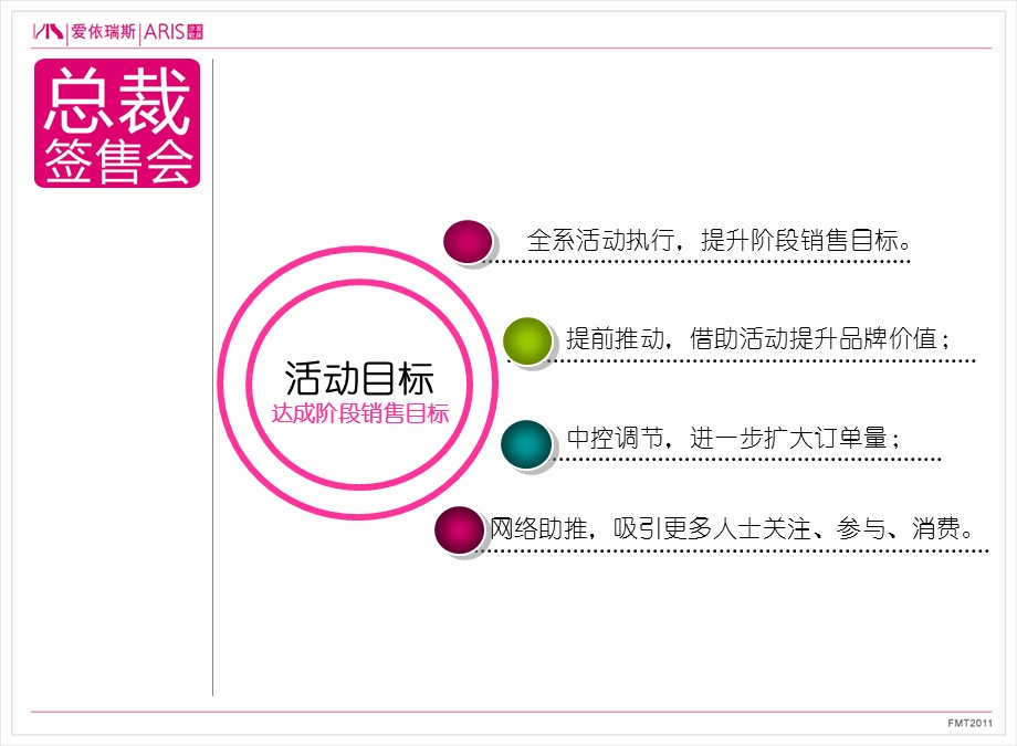 爱依瑞斯16周庆暨全国4小时总裁签售会营销策划案.ppt_第3页