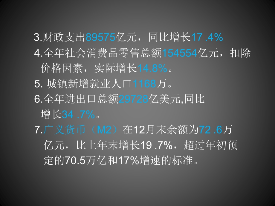 房地产产业分析.ppt_第3页