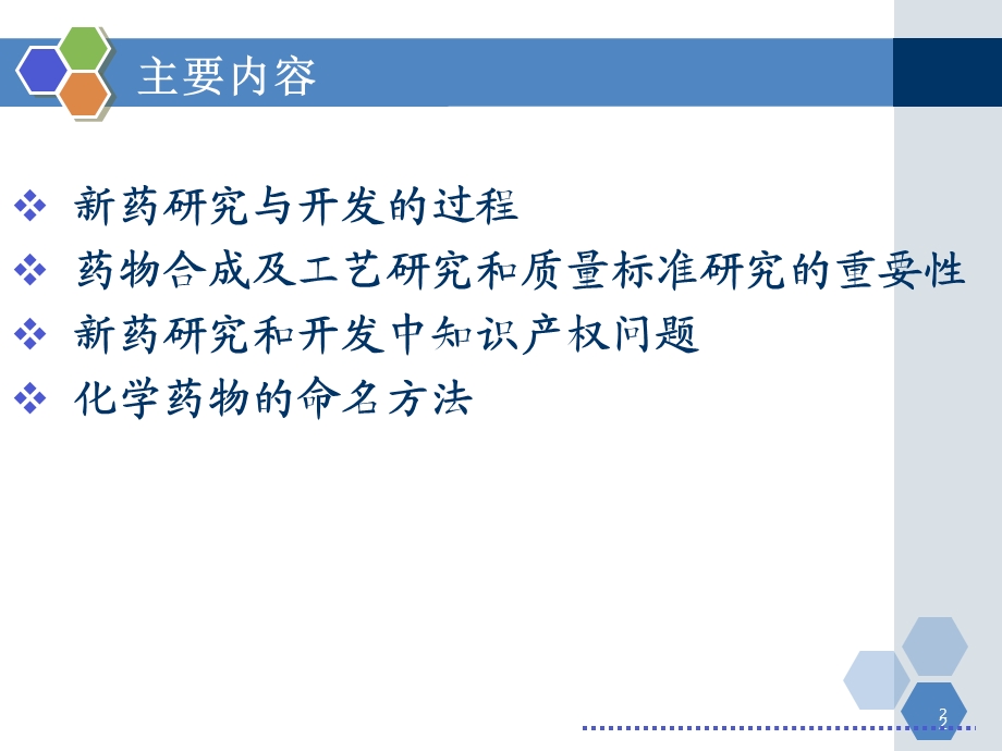 新药研发概论.ppt_第2页