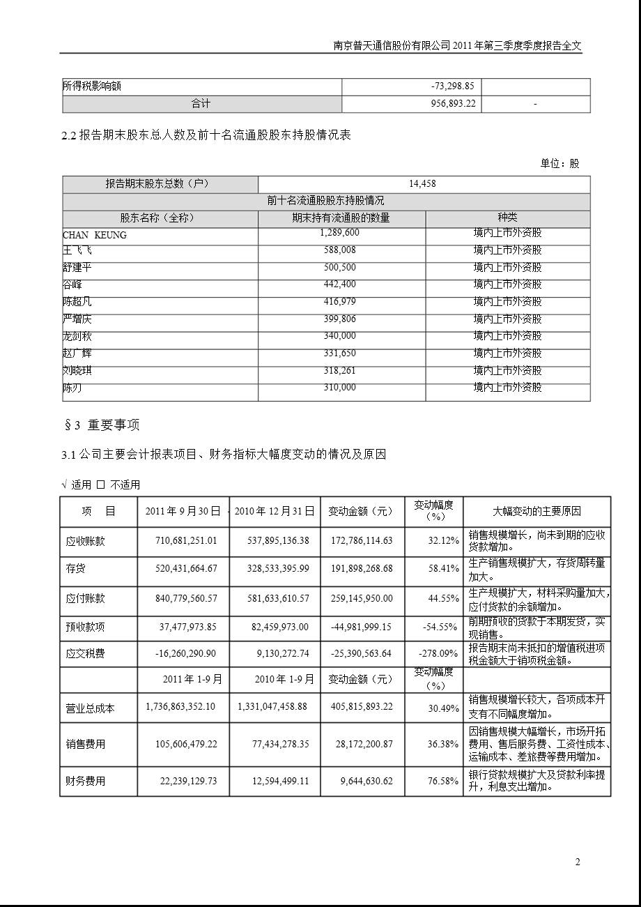 宁通信Ｂ：第三季度报告全文.ppt_第2页