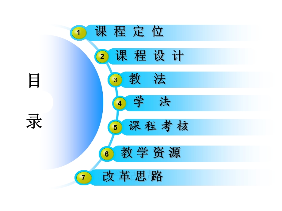 天化说课0428.ppt_第2页