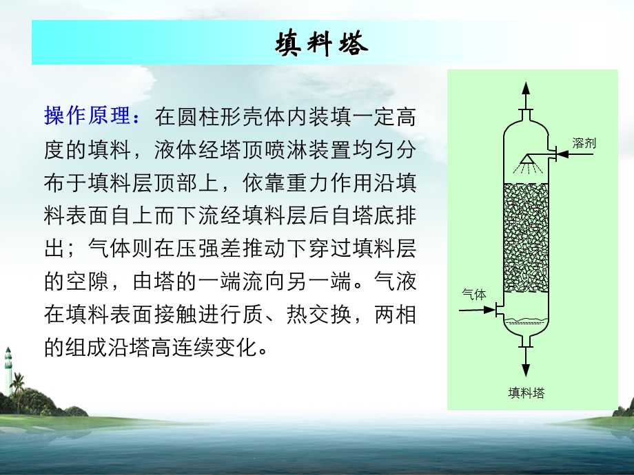 5382710136化工单元操作气体吸收.ppt_第3页