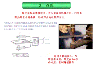 点焊原理详细说明.ppt