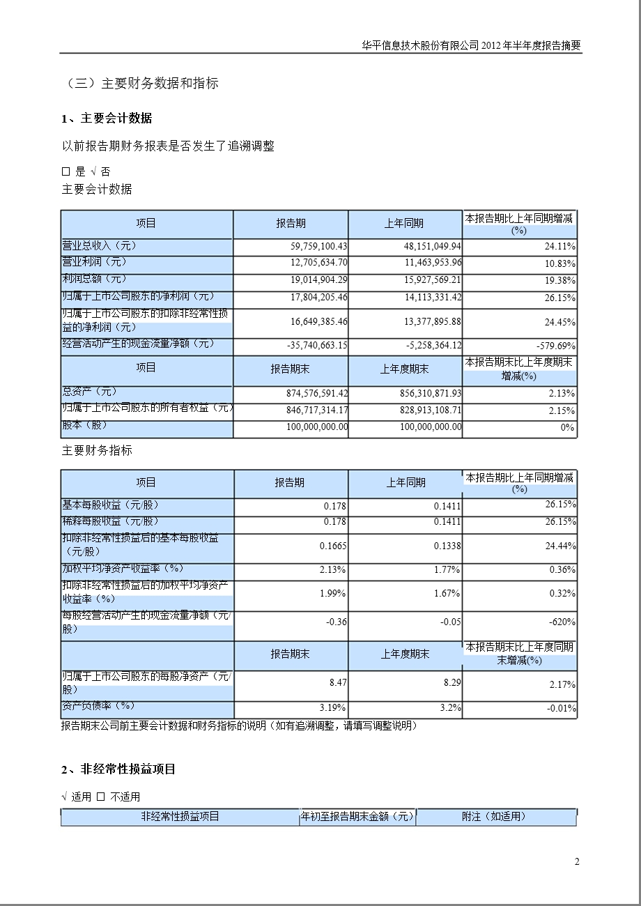 华平股份：半报告摘要.ppt_第2页