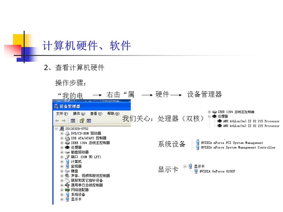 农民创业培训信息技术应用讲座(2).ppt_第3页