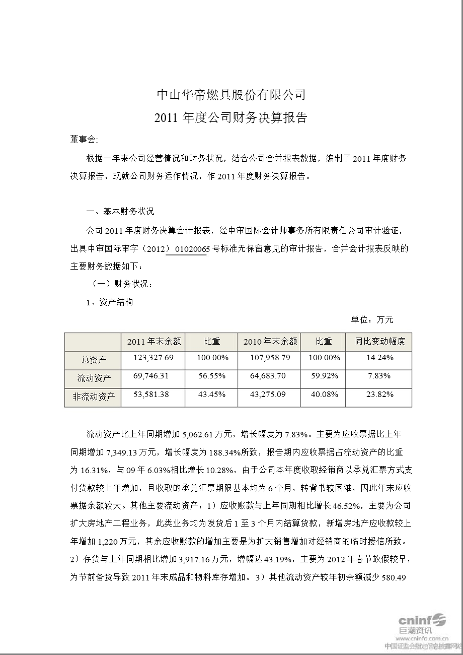 华帝股份：公司财务决算报告.ppt_第1页