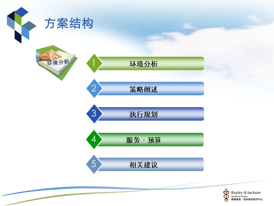 庇利积臣网络营销推广策划方案及相关推广建议.ppt_第3页