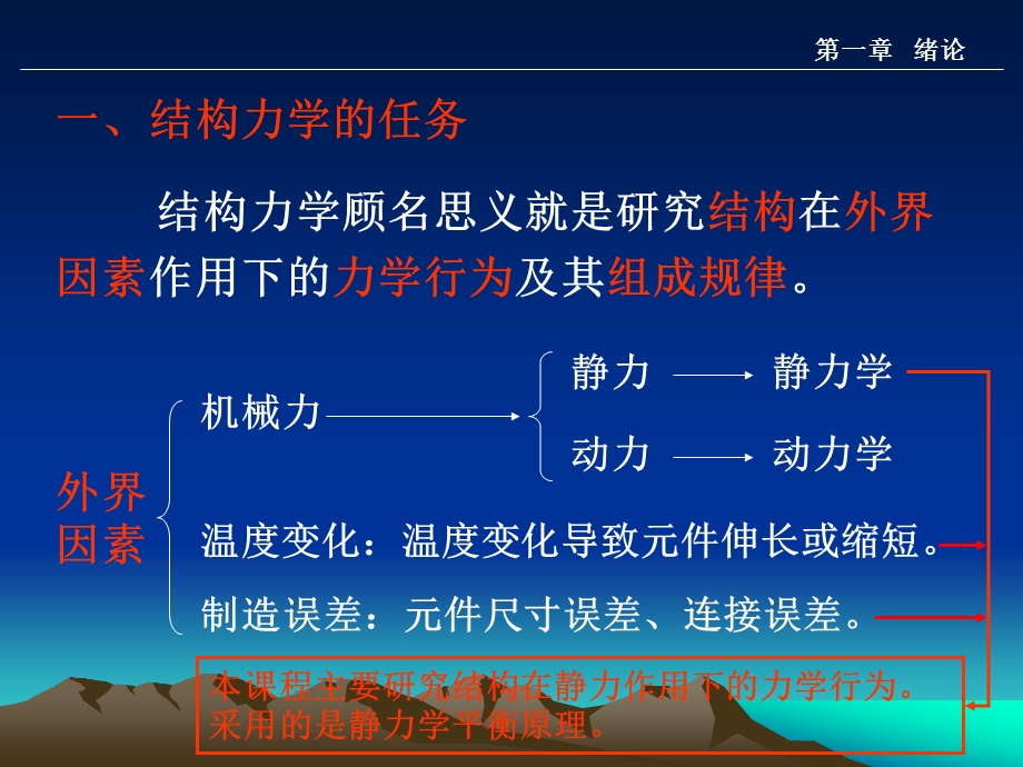 飞行器结构力学基础教案.ppt_第3页