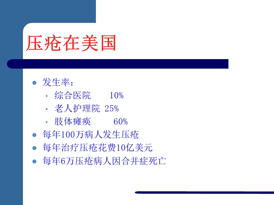 压疮的预防及护理.ppt_第3页