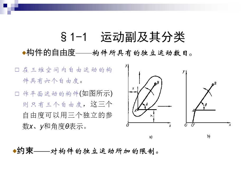 机械设计平面机构的自由度和速度分析教学课件.ppt_第2页