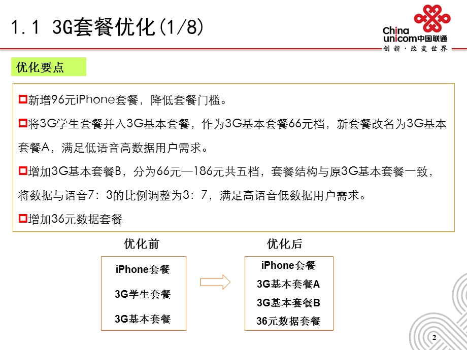 中国联通3G营销政策优化实施方案.ppt_第3页