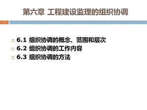 第六章建设工程监理组织协调.ppt