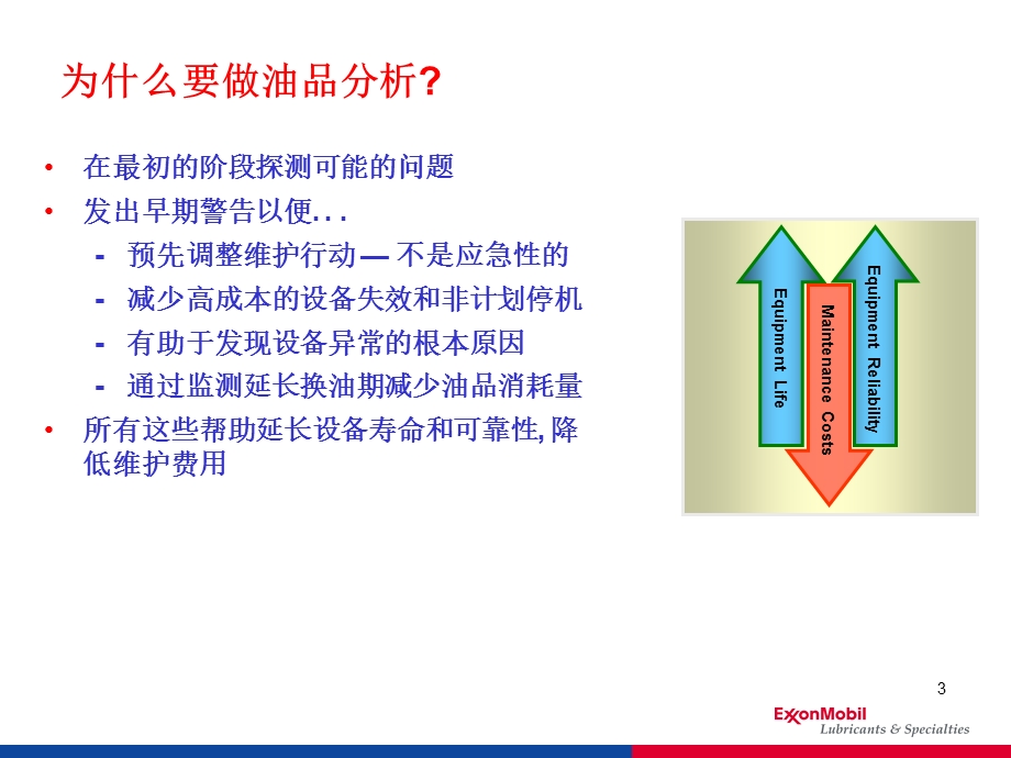 油品分析基础TJF.ppt_第3页