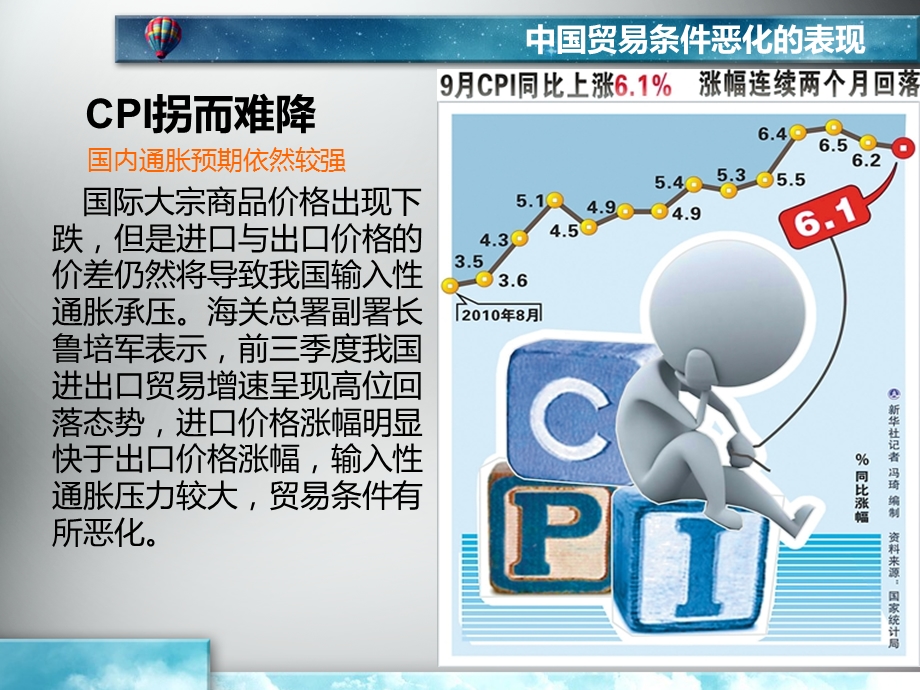 中国贫困化增长.ppt_第3页