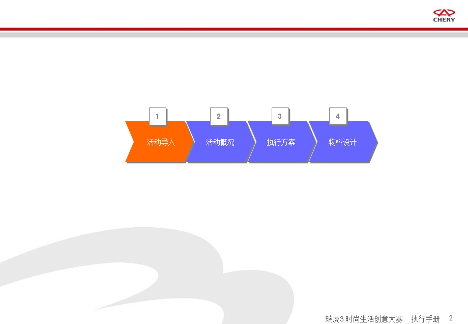 汽车活动瑞虎3时尚生活创意大赛活动方案.ppt_第2页