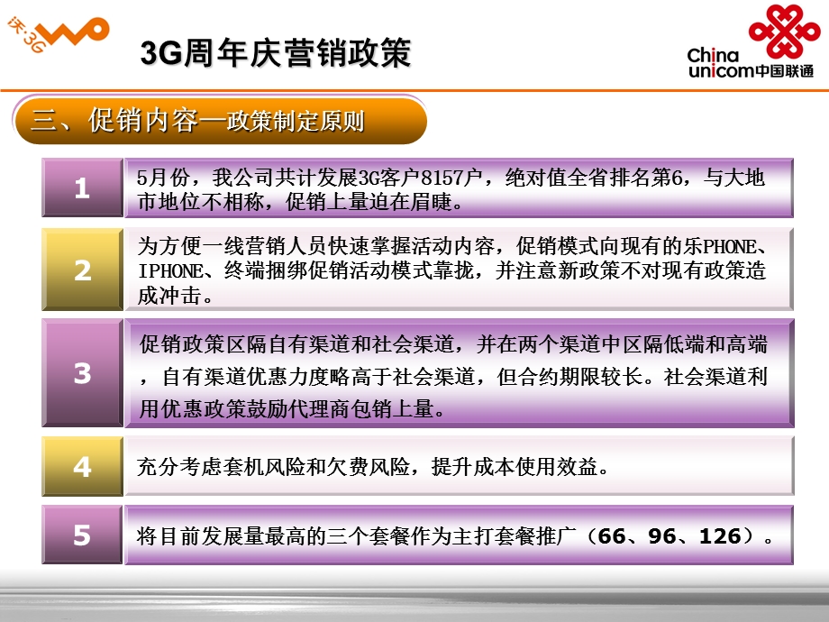 中国联通3G周庆营销政策方案.ppt_第3页