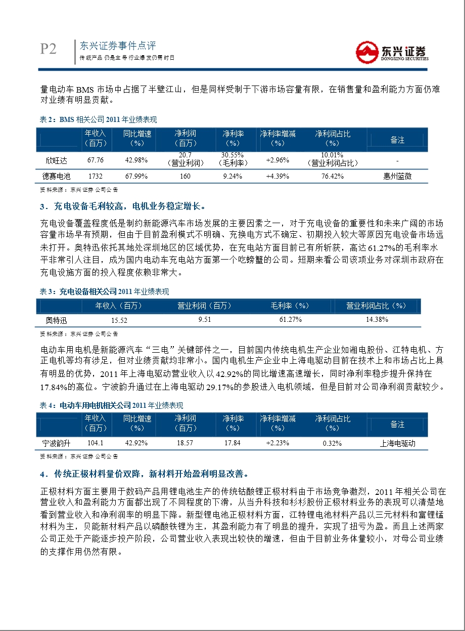 储能设备与新能源汽车行业2011年报分析：传统产品仍是主导_市场爆发仍需时日-2012-05-07.ppt_第2页