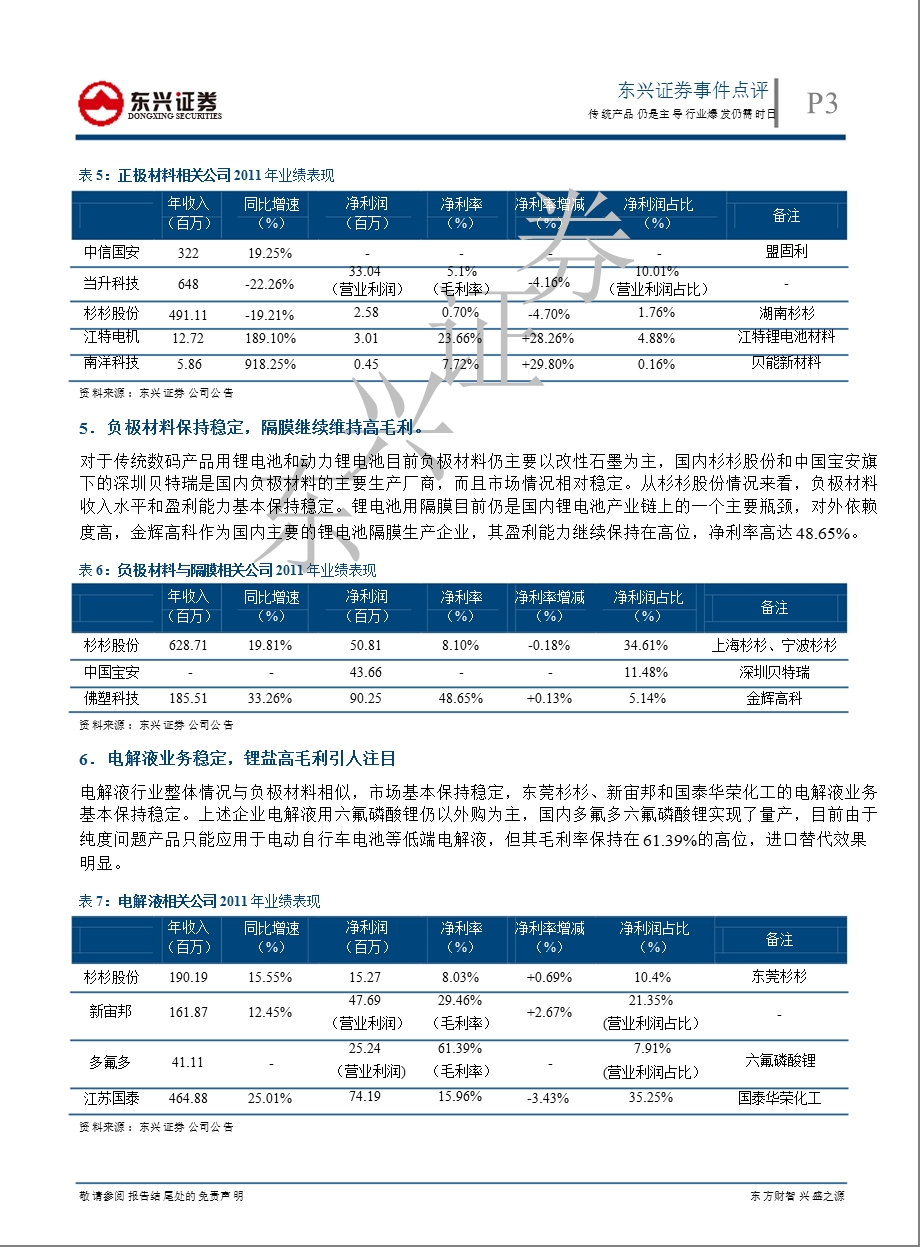 储能设备与新能源汽车行业2011年报分析：传统产品仍是主导_市场爆发仍需时日-2012-05-07.ppt_第3页