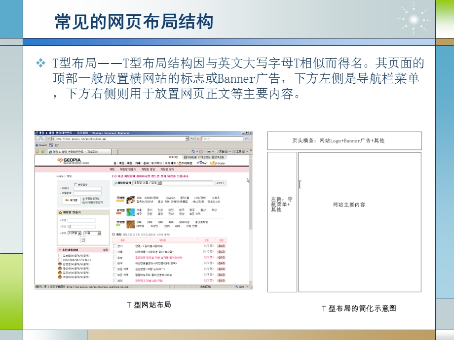 电子商务网站的主页内容布局ppt.ppt_第3页