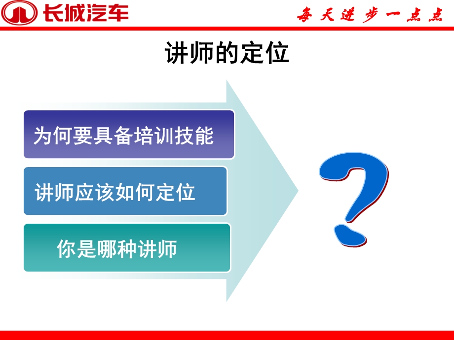 长城汽车《企业内部讲师基本功》 .ppt_第3页