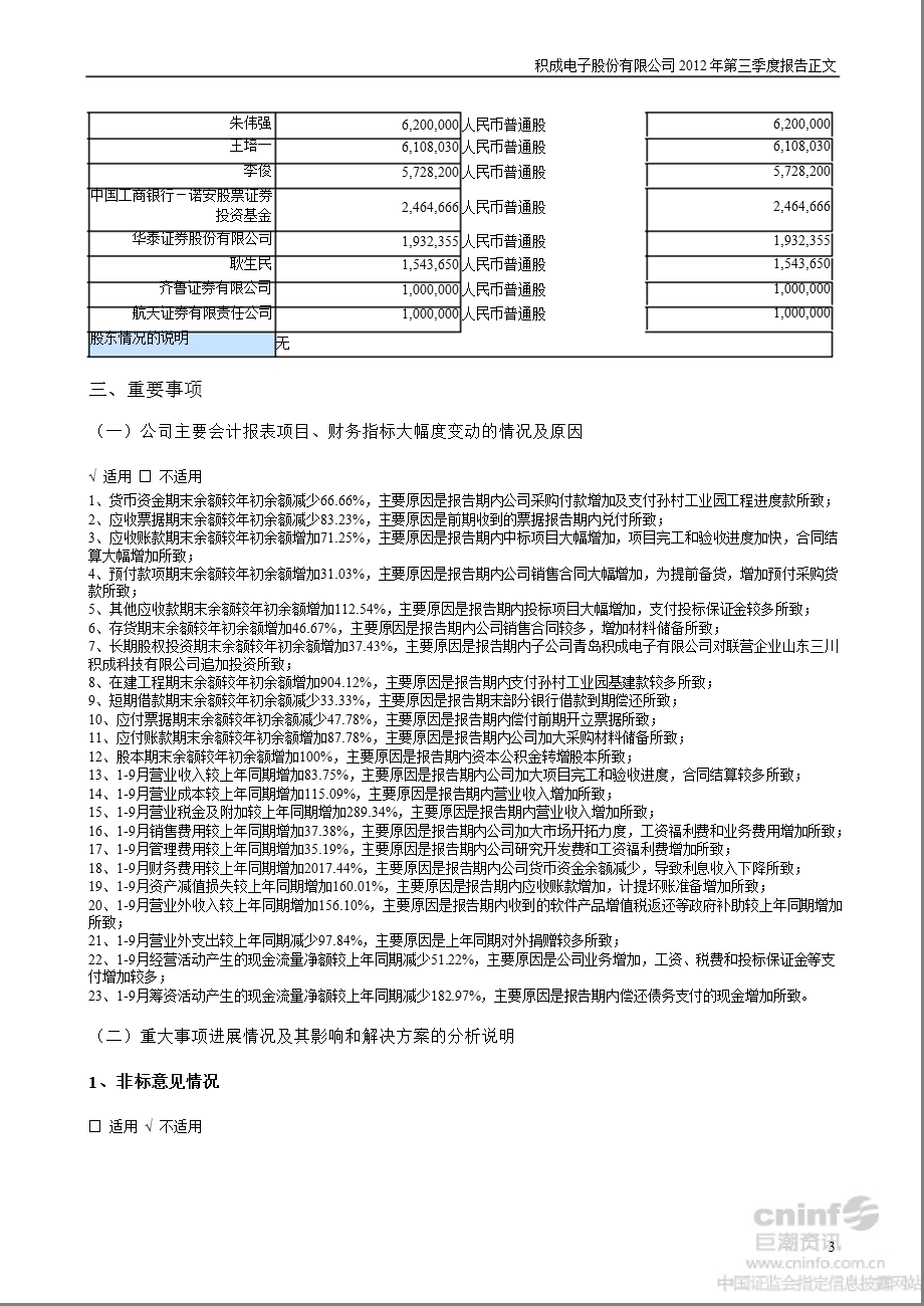 积成电子：2012年第三季度报告正文.ppt_第3页