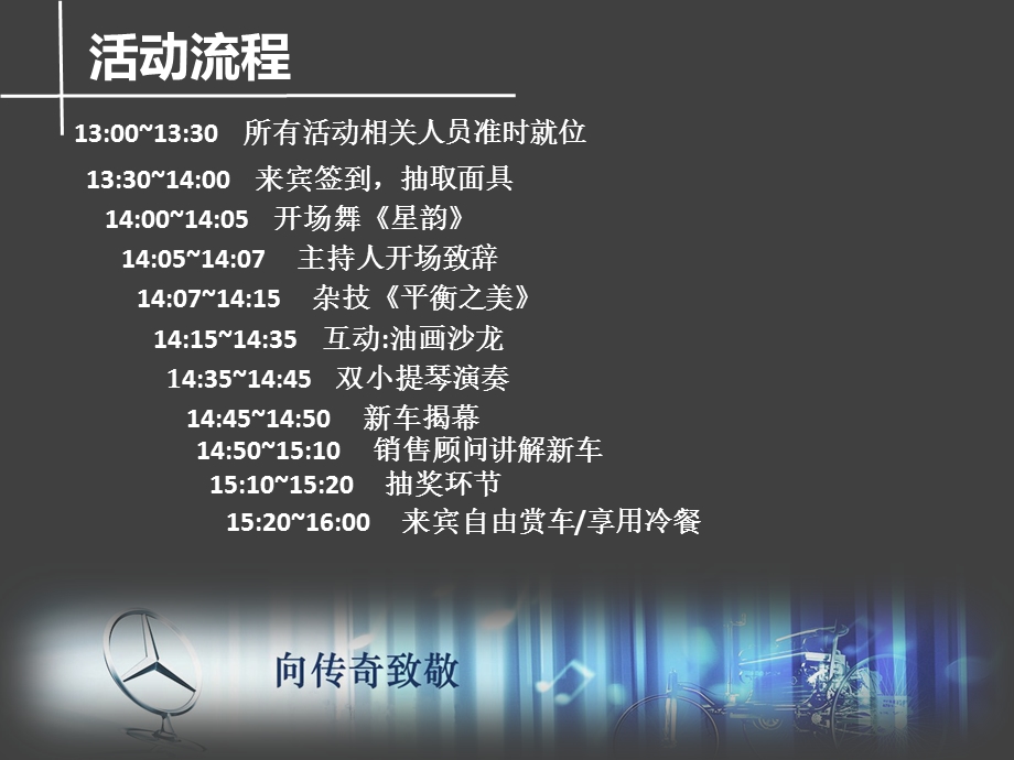 奔驰E300L优雅型及SLK上市发布会.ppt_第3页