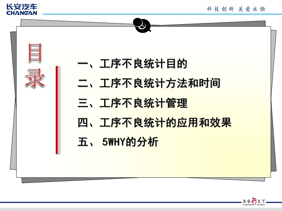 工序不良统计和分析.ppt_第2页