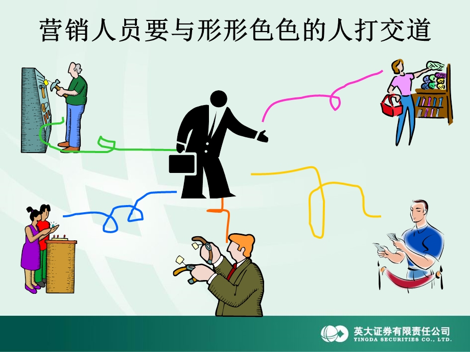 营销礼仪培训.ppt_第3页