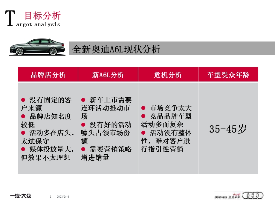 汽车奥迪营销策划方案.ppt_第3页