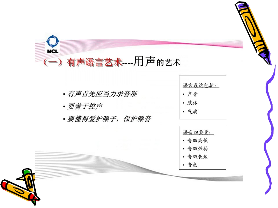 主持人必备技能.ppt_第3页