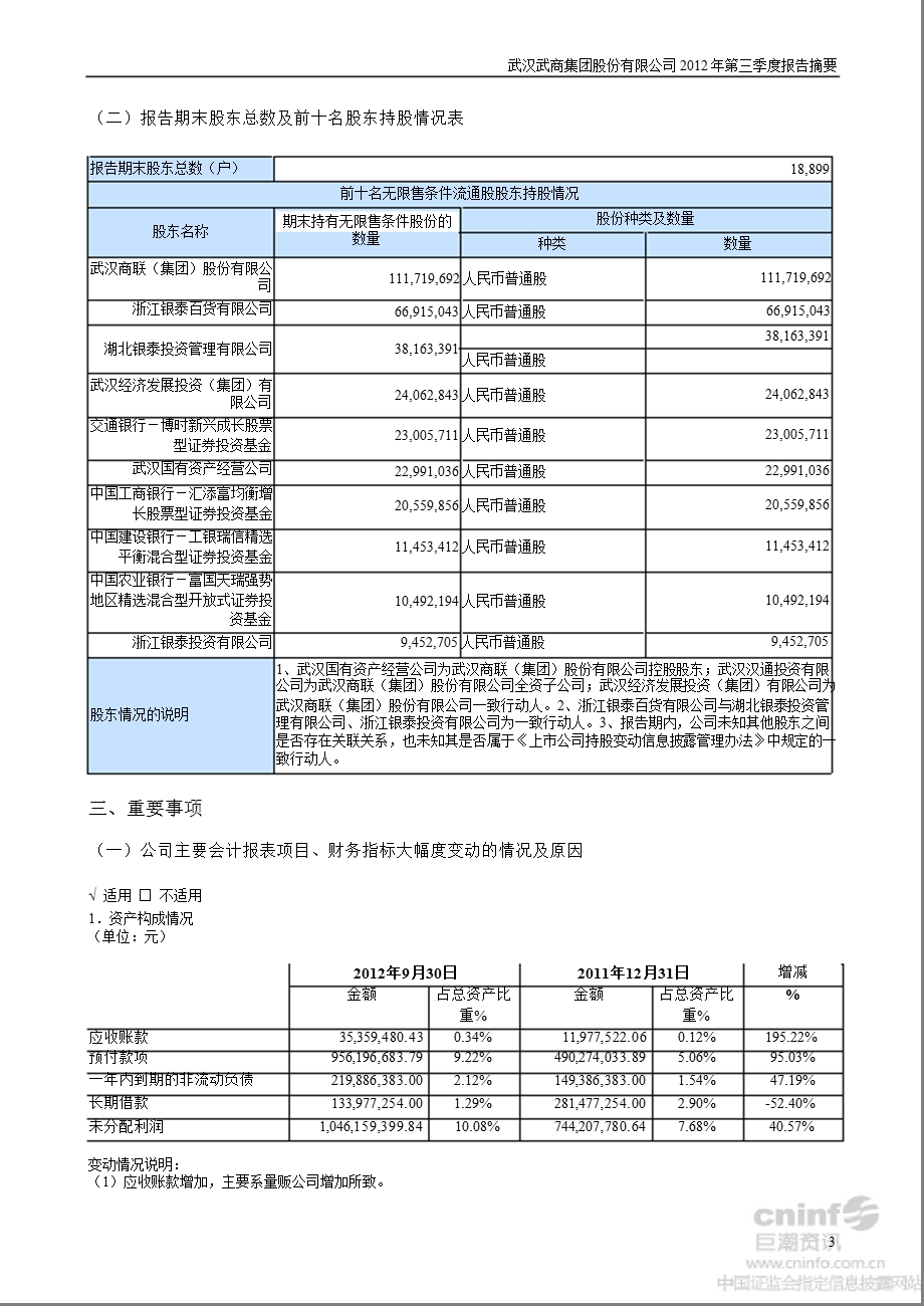 鄂武商Ａ：第三季度报告正文.ppt_第3页