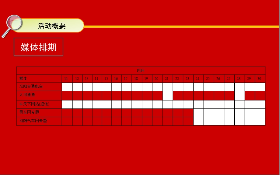 某车城5周庆典策划方案.ppt.ppt_第2页