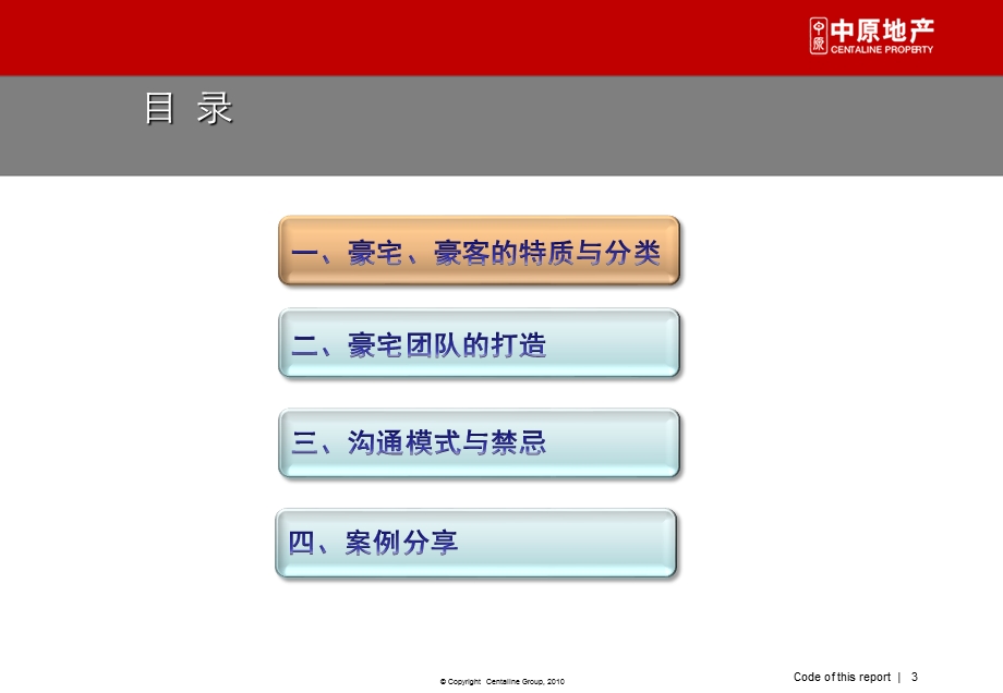 房产销售技巧培训讲座PPT.ppt_第3页