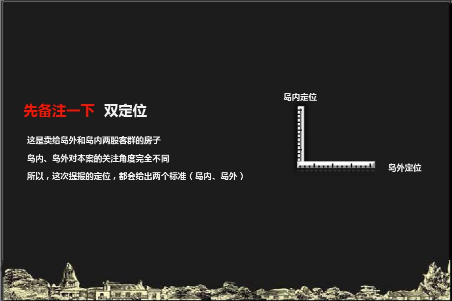 博加海口中信台达项目整合市场营销推广策略方案.ppt_第2页