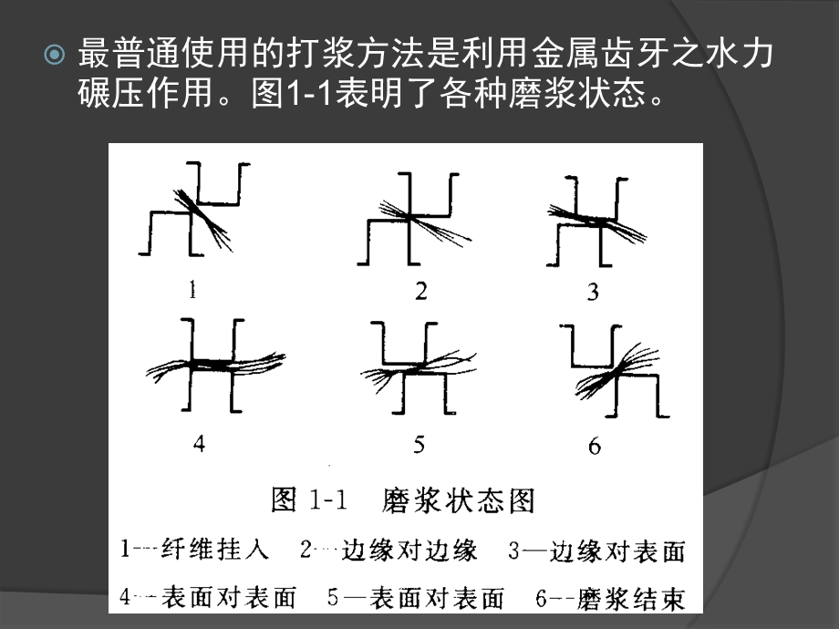 第九章 打浆与疏解设备.ppt_第3页