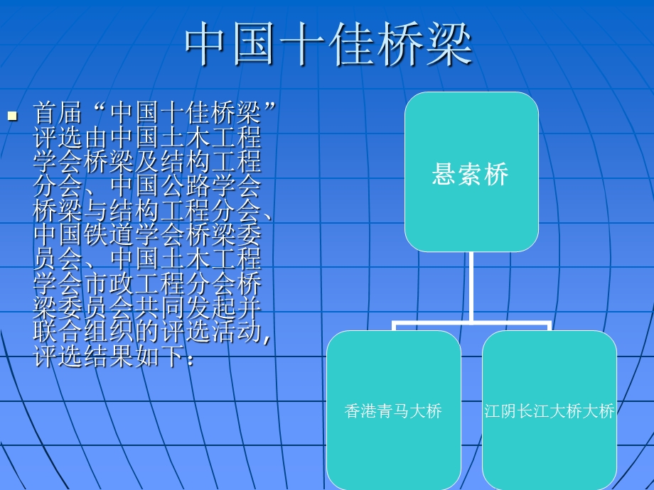 桥梁工程施工图识读.ppt_第2页