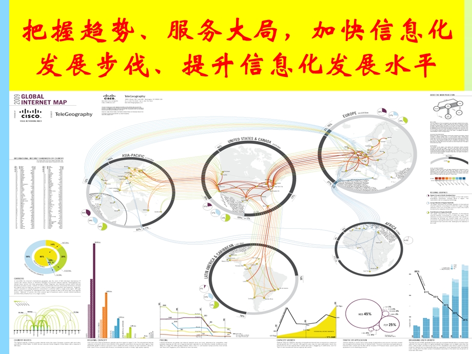 大力提升信息化发展水平.ppt_第1页