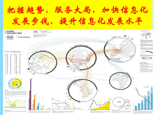 大力提升信息化发展水平.ppt